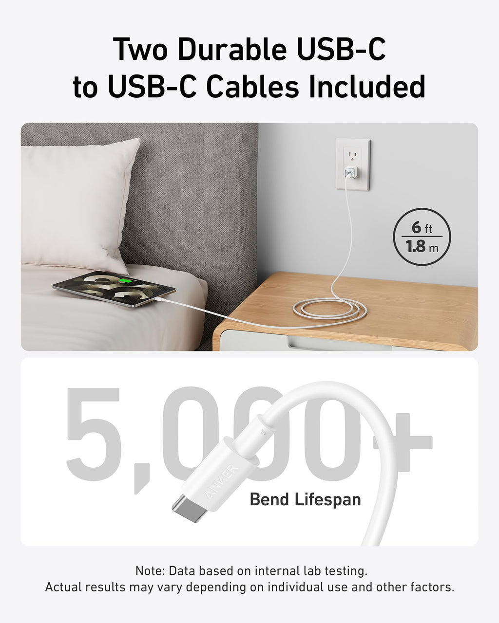 Anker with USB-C cables for 5000+ bend durability