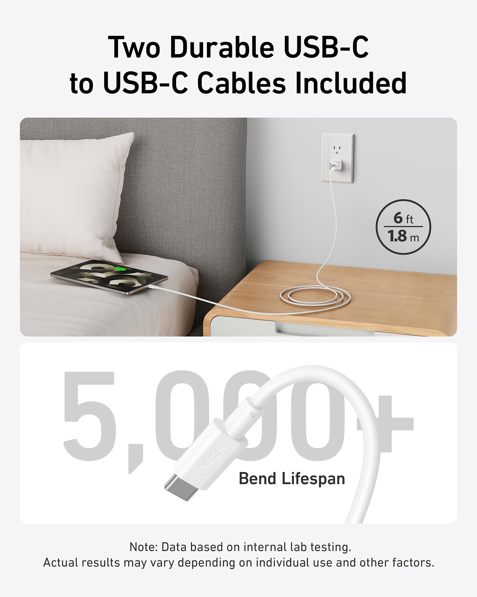 Anker with USB-C cables for 5000+ bend durability