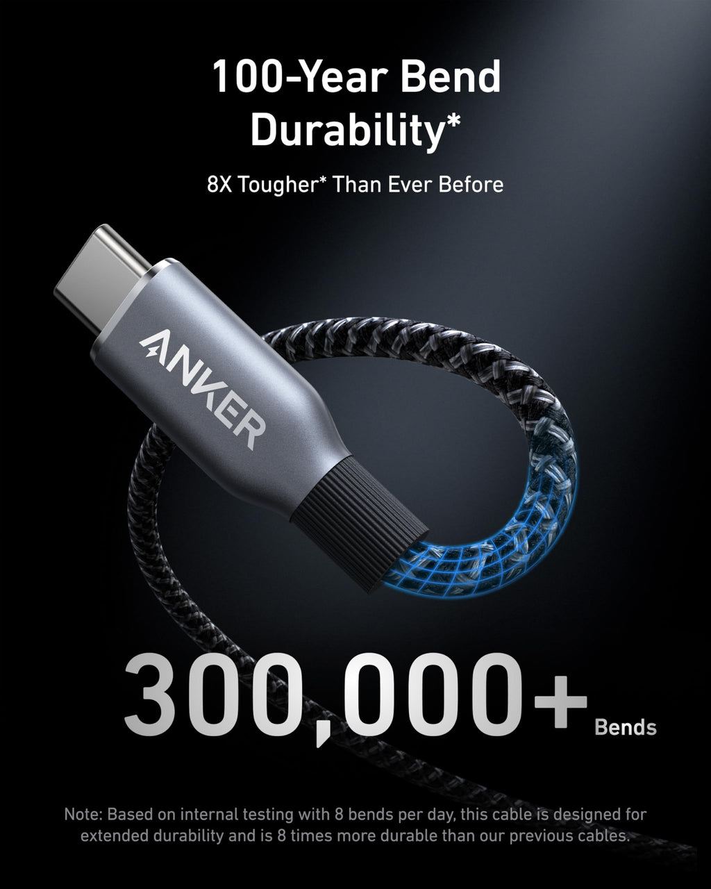 Anker Nano 75W Car Charger and Anker Prime USB-C to USB-C Cable (240W, Upcycled-Braided)