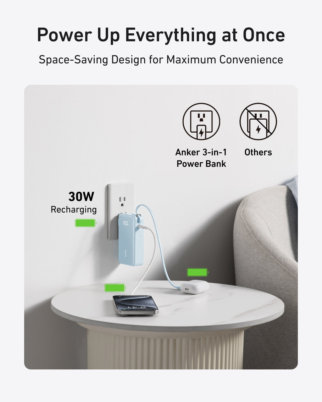 Anker 3-in-1 Power Bank with 30W charging for smartphone and devices