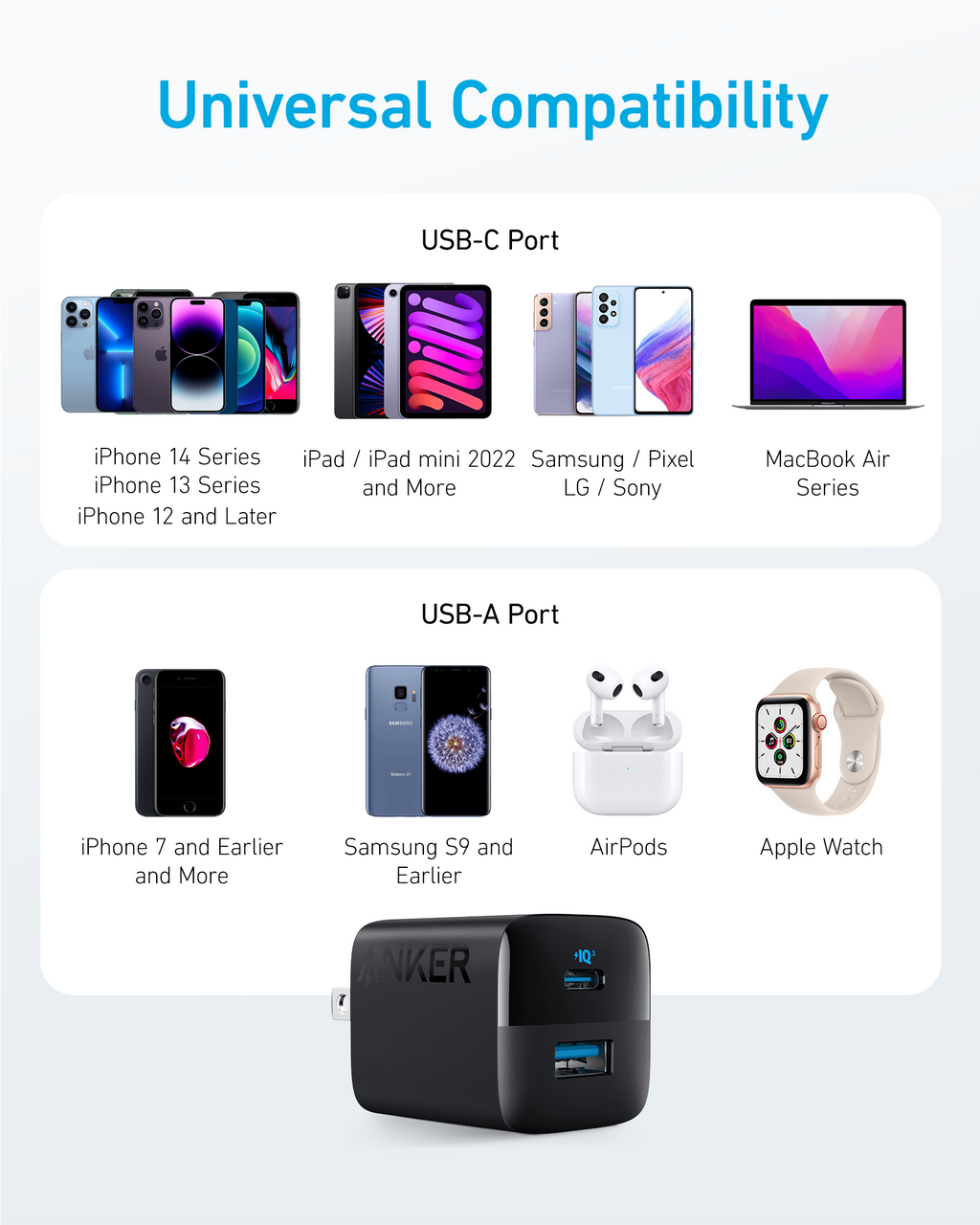 Anker with universal compatibility for USB-C and USB-A devices