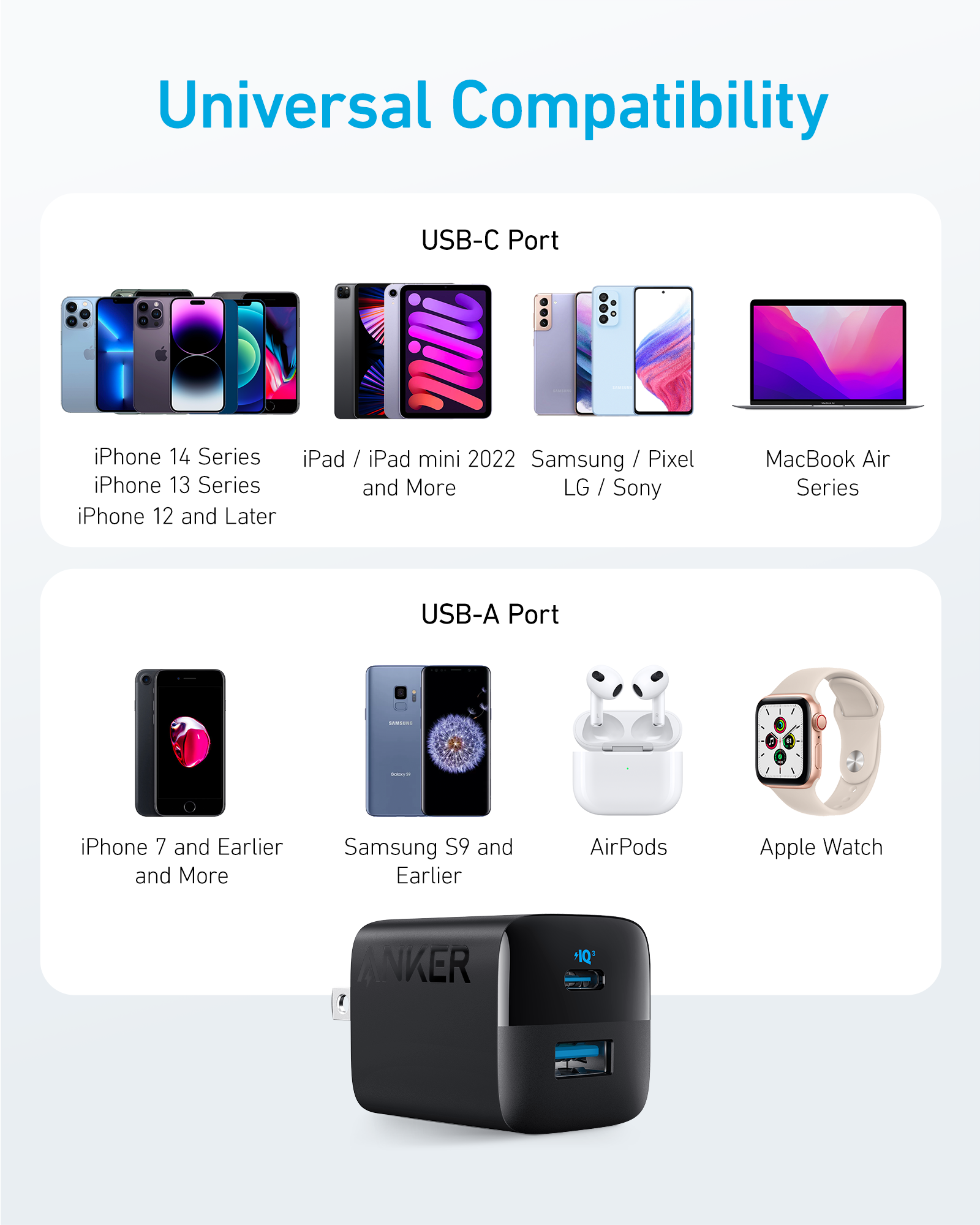 Anker with universal compatibility for USB-C and USB-A devices