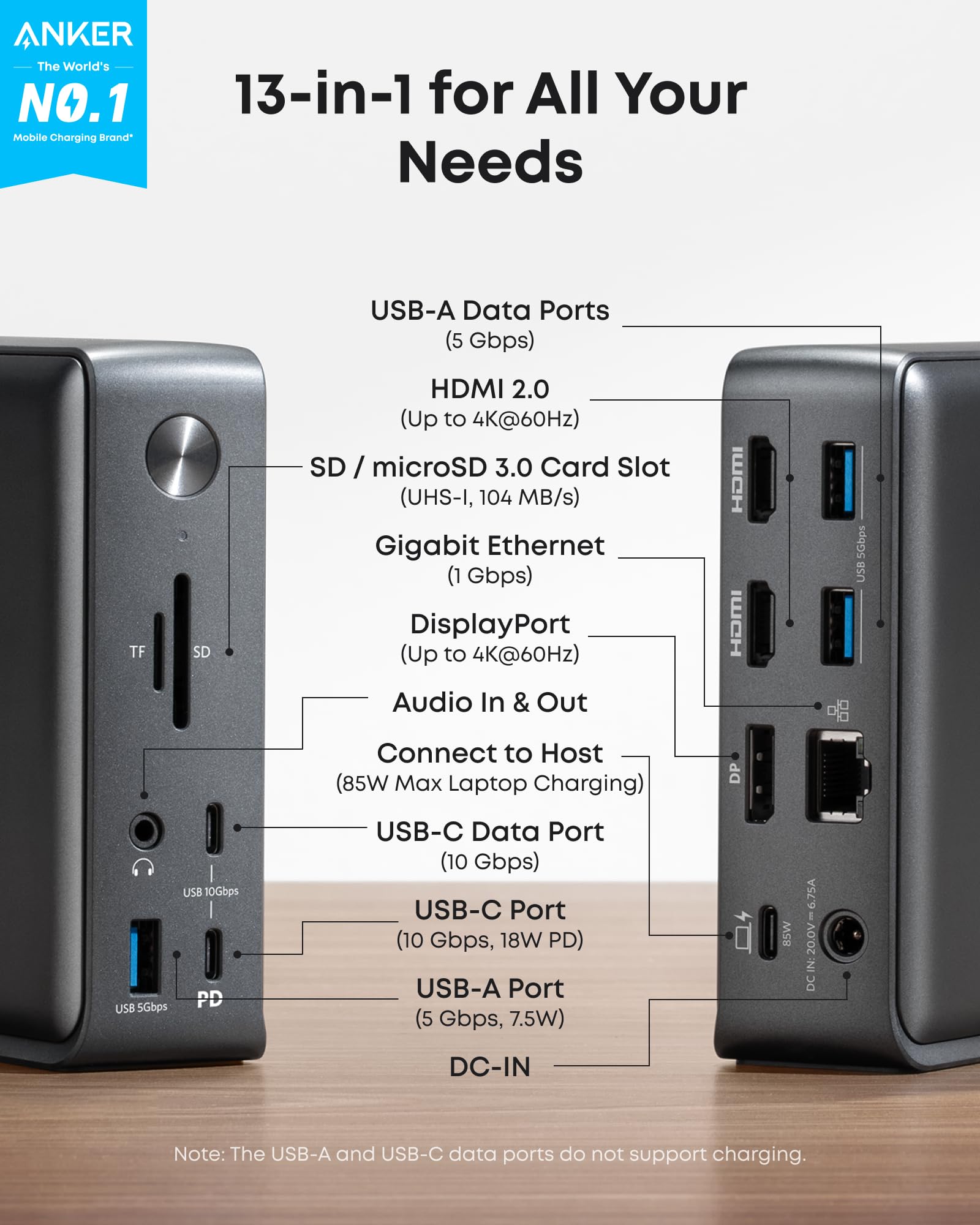 Anker 575 USB-C Docking Station (13-in-1) and New Nylon USB-C to USB-C 100W Cable (10 ft)