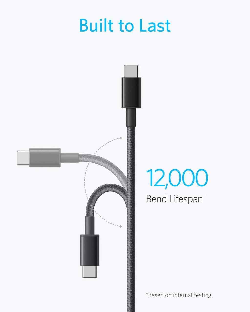 Anker cable with durable design for Built to Last